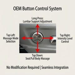BYD Special Car Seat Massage System 10 Point 14 Point Upgrade Refit Accessories Replacement Parts